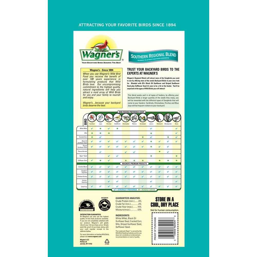 Wild Bird Food B17783