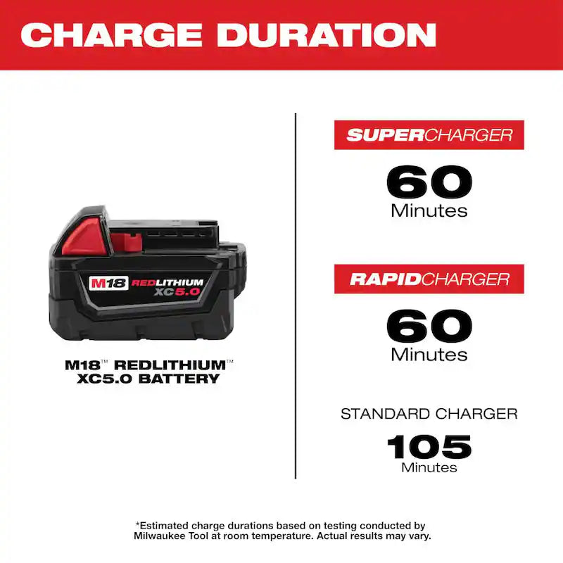 18-Volt 5.0 Ah Lithium-Ion Battery Pack W57677