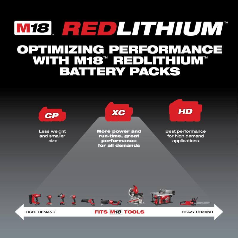 18-Volt 5.0 Ah Lithium-Ion Battery Pack W57677