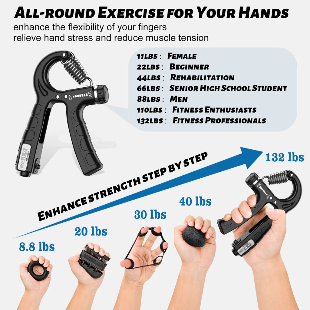 Adjustable Hand Grip Strengthener S140