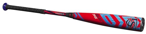 2024 Select PWR (-10 Drop) USA Baseball Bats C3475