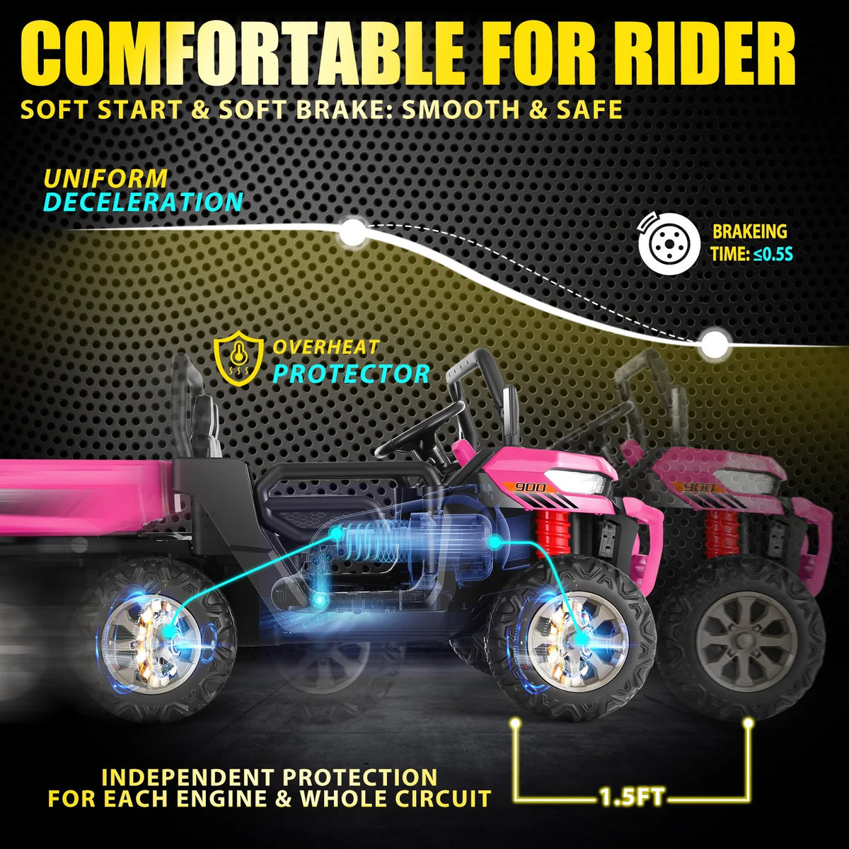 24 V 4WD 2 Seater 6-Wheel Ride on Dump Truck Car with Remote Control R148