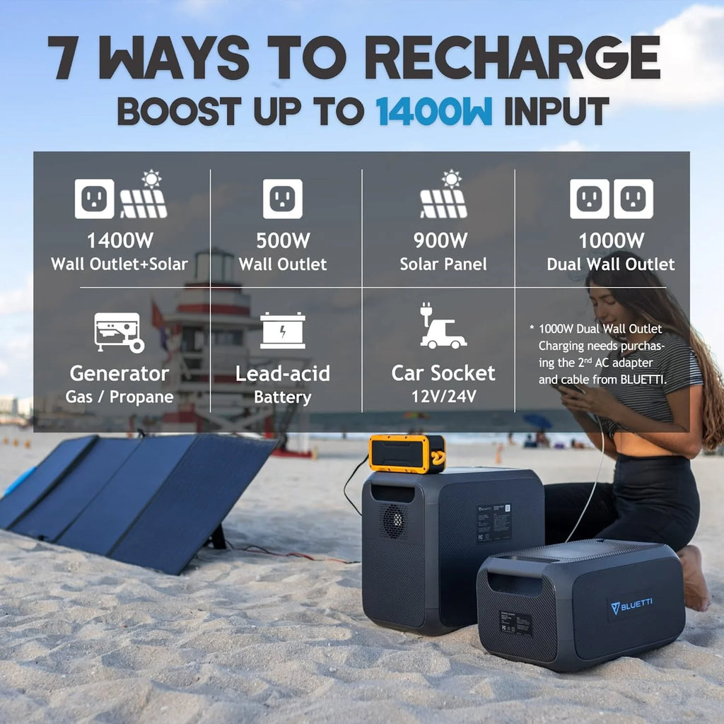 Portable Power Station with Solar Panel, 2048Wh Solar Generator, 2200W AC Output R70094