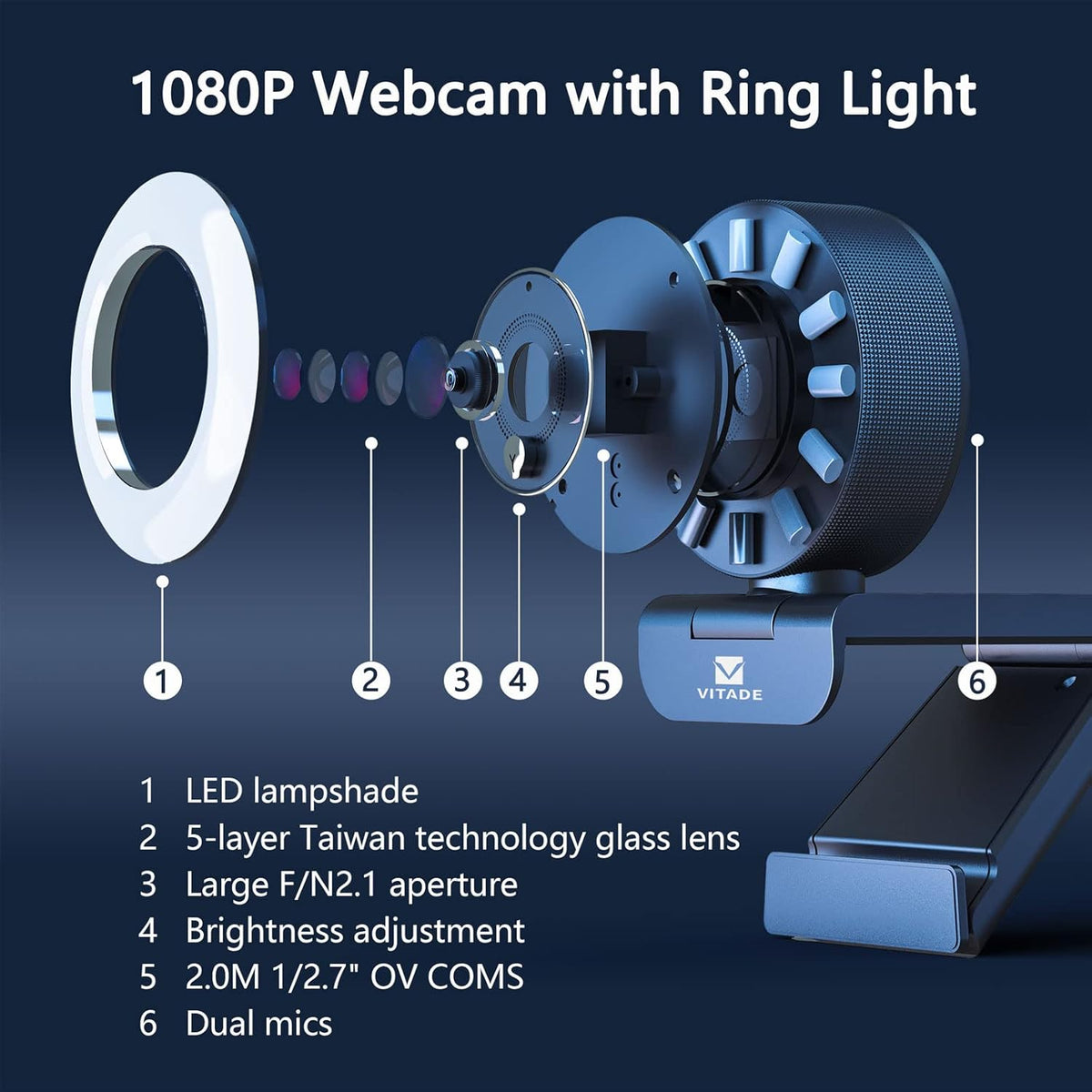 Full HD 1080P Webcam with Ring Light and Dual Microphones X545