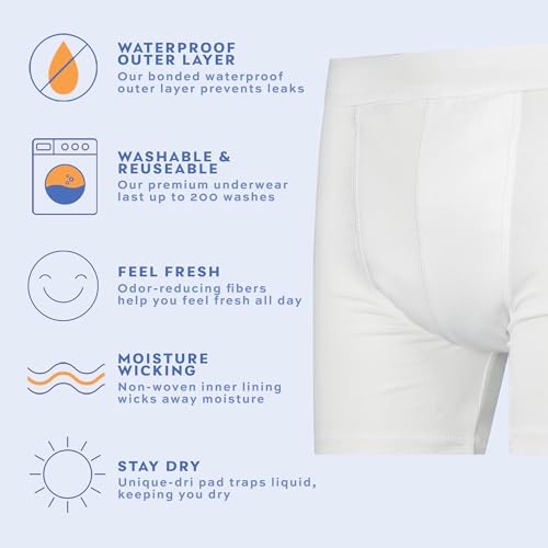 Men’s Incontinence Trunk Style Boxer Brief with Regular Absorbency - Reusable & Washable Leak Proof Underwear (White) (L) (Waist 38-40) K6996