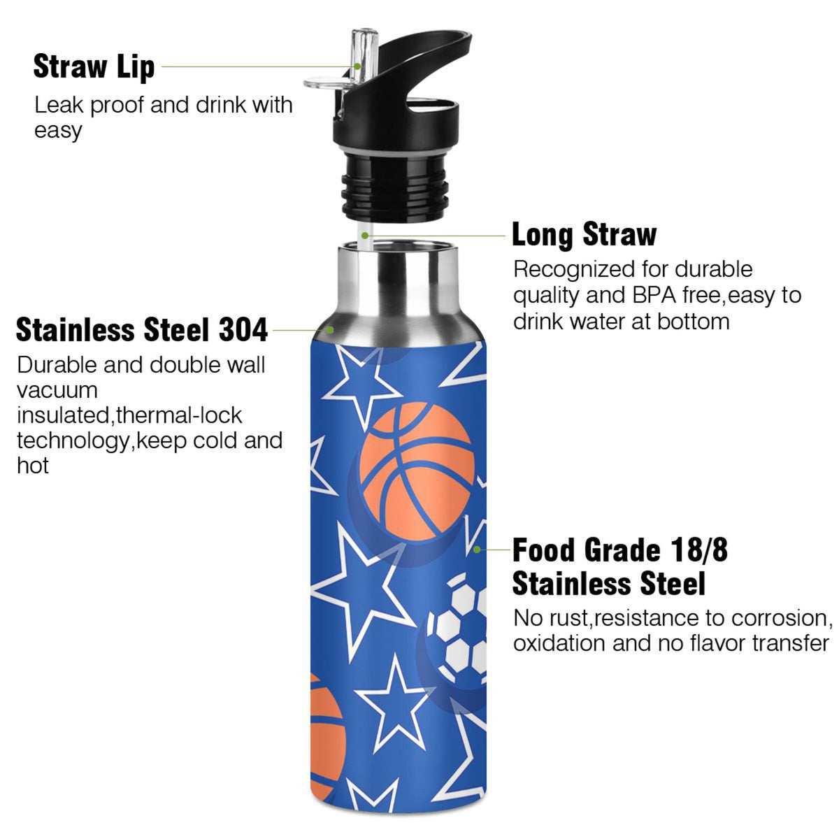 Stainless Steel Insulated Water Bottle with Straw Lid S148