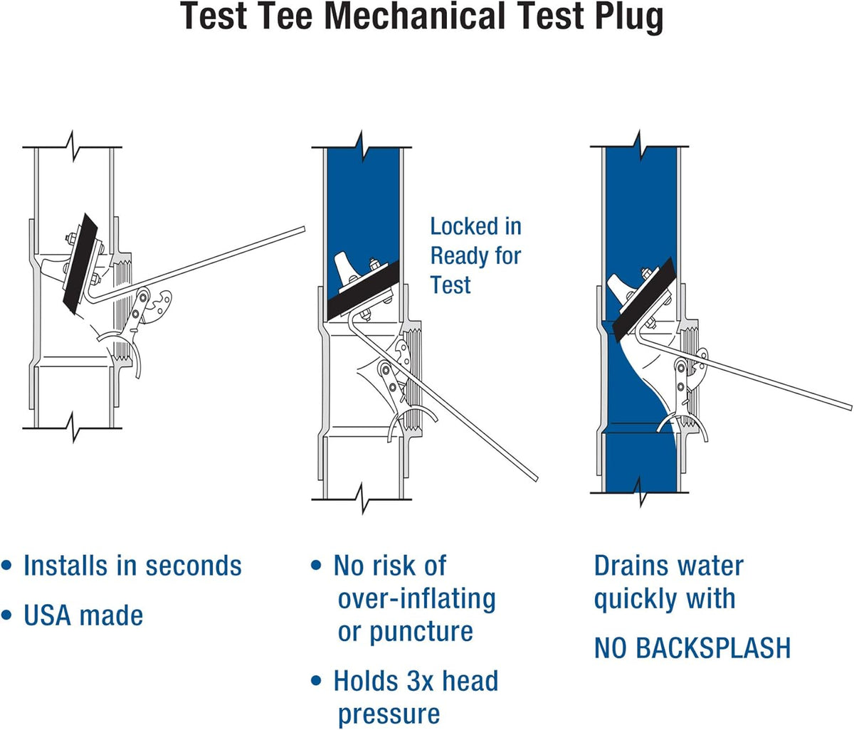 5 Inch Mechanical Test Plug W1456