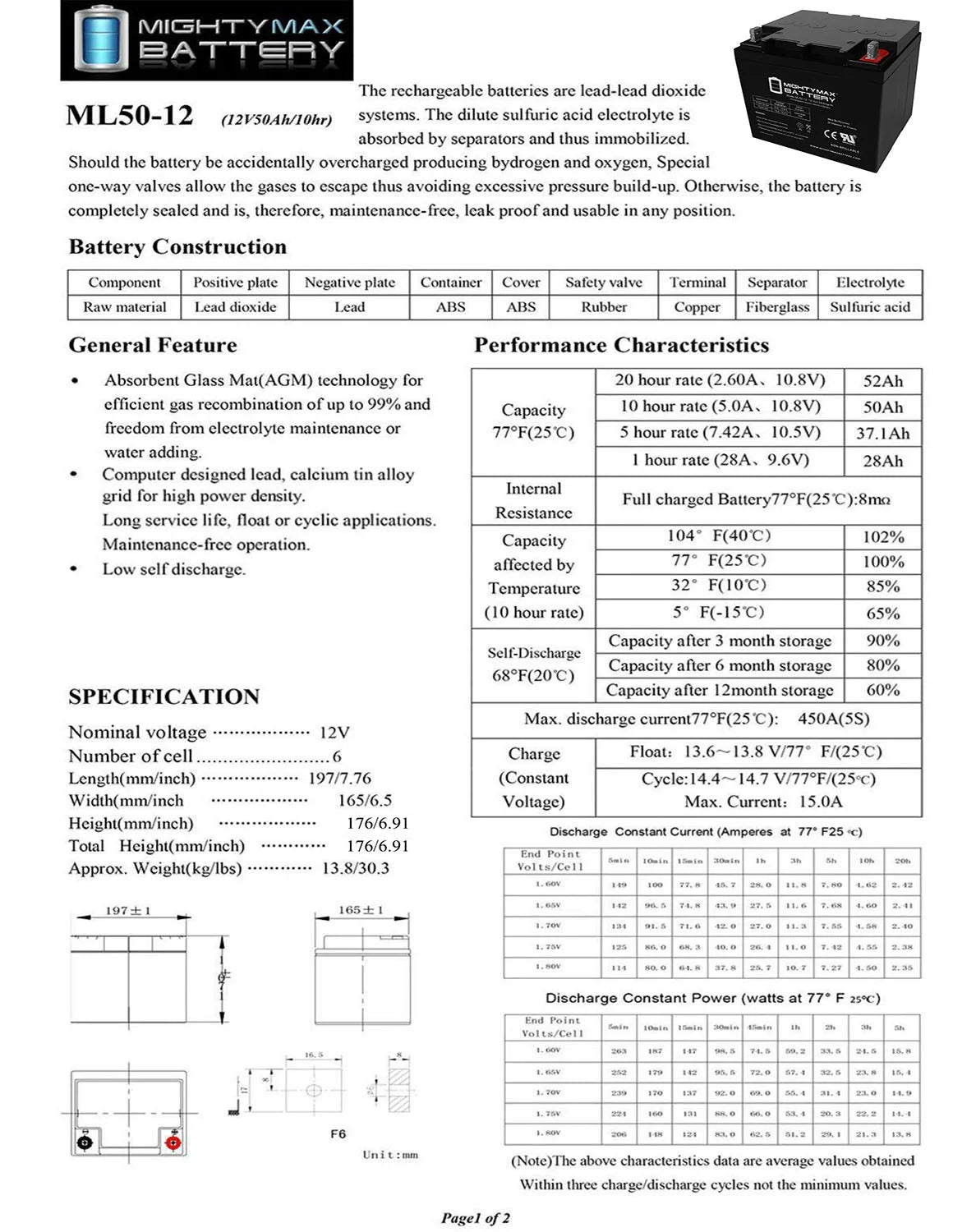 12V 50AH SLA Replacement Battery J940