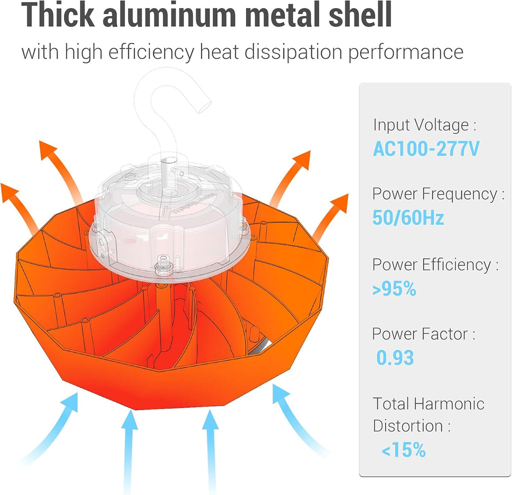 LED High Bay Light 200W 5000K Dimmable 30,000LM ETL/DLC Approved K9714