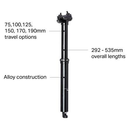 Dropper Seatpost K358