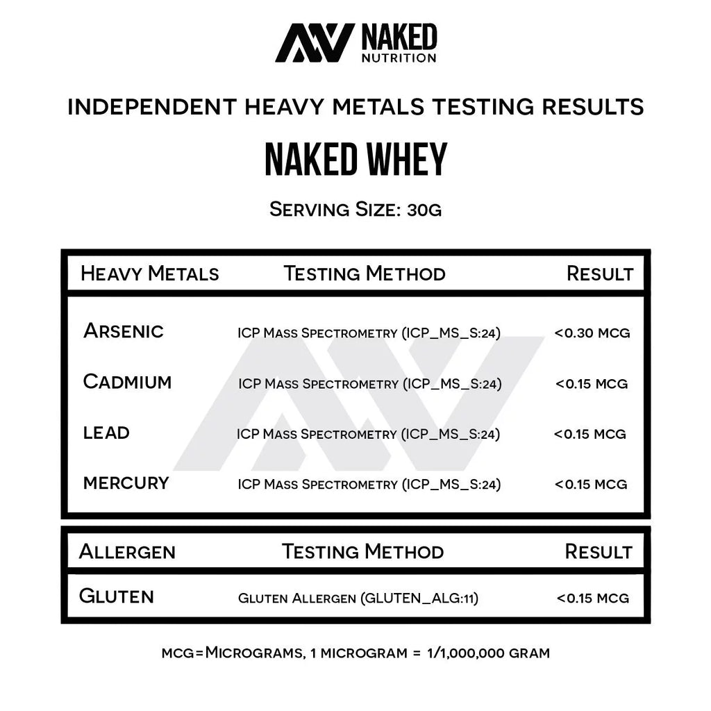 5LB Unflavored Grass Fed Whey Protein Powder P29463