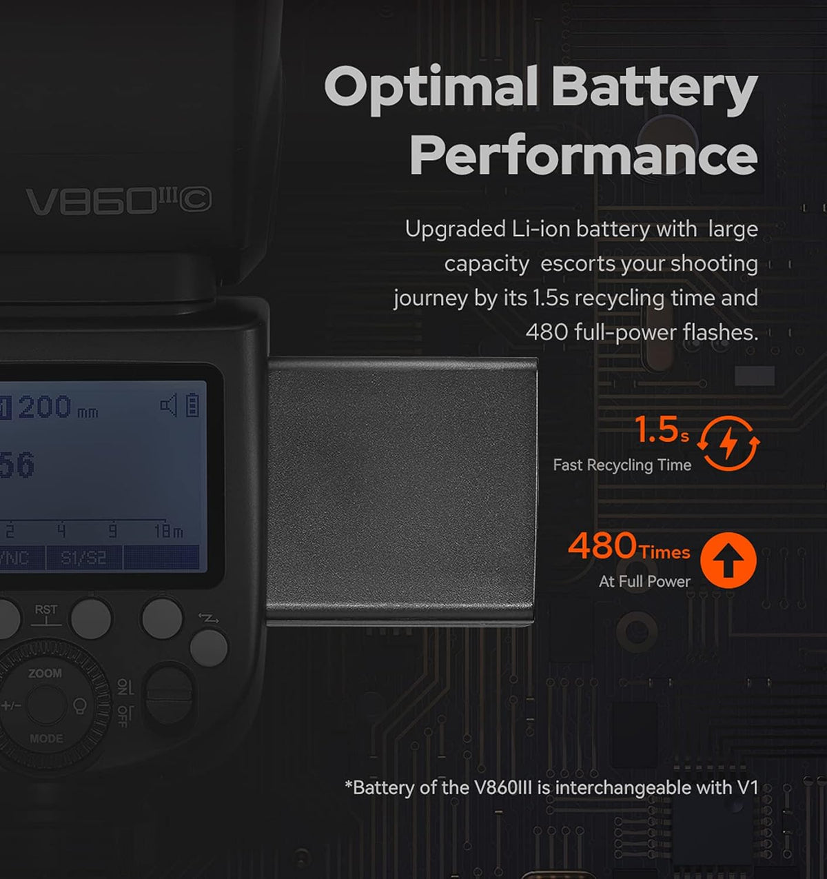 2.4G High-Speed Sync 7.2V 2600mAh Li-ion Battery Camera Flash Speedlite E19945