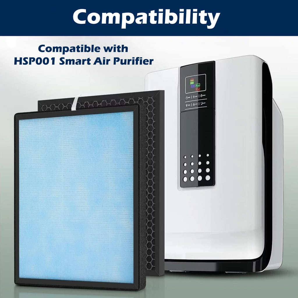True HEPA H13 Filter + Carbon Pre Filter Replacement Set A1101