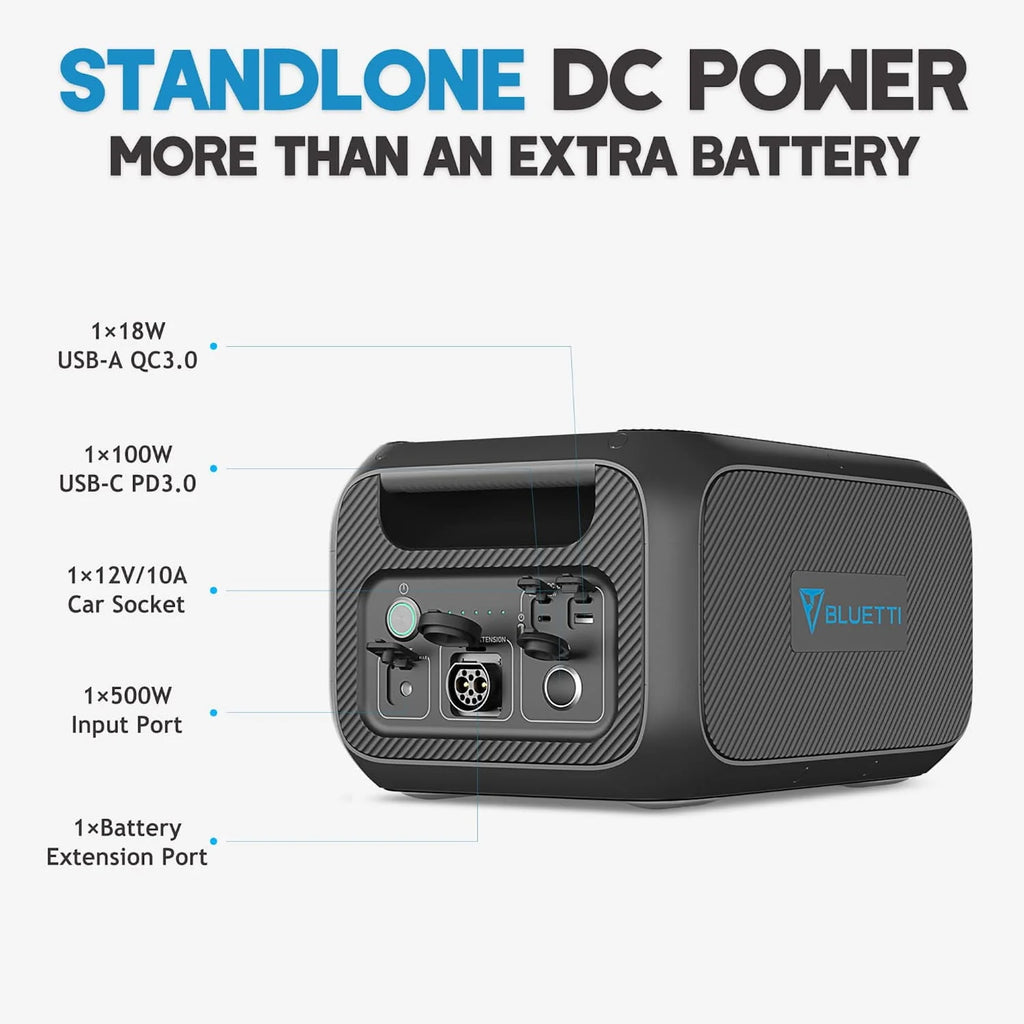 Portable Power Station with Solar Panel, 2048Wh Solar Generator, 2200W AC Output R70094