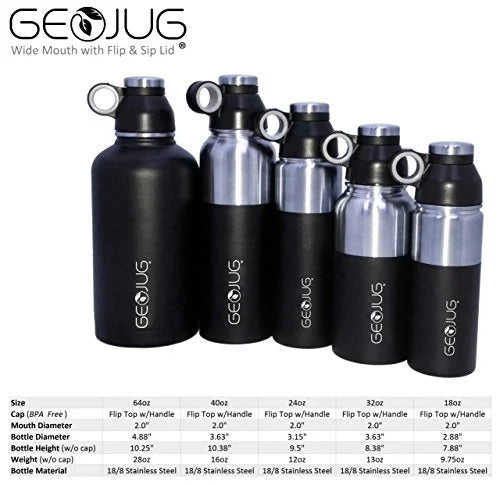 Black 32 oz Stainless Steel Vacuum Insulated Water Bottle B1756