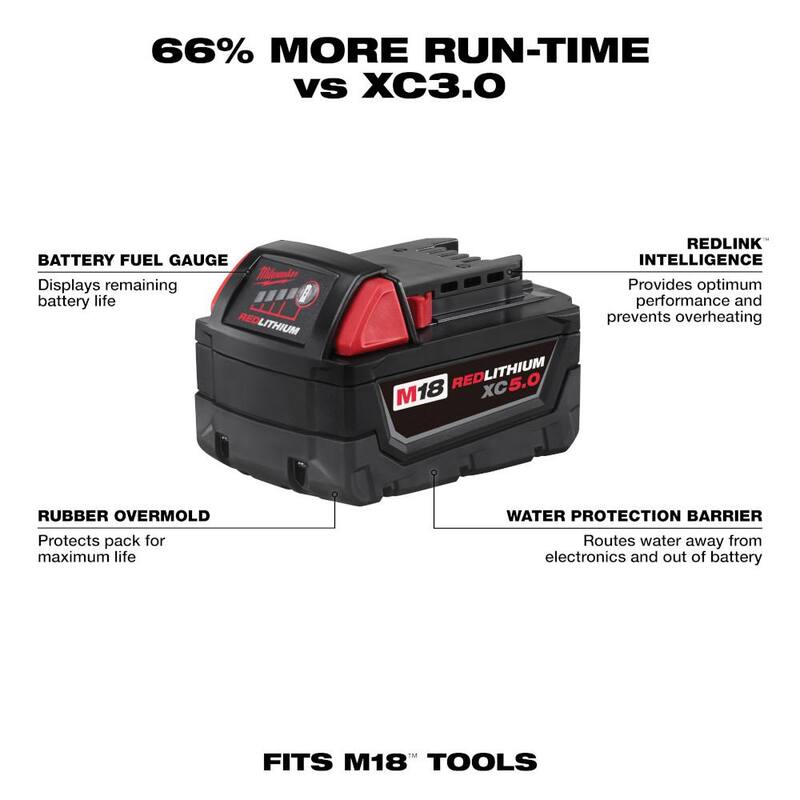 18-Volt 5.0 Ah Lithium-Ion Battery Pack W57677