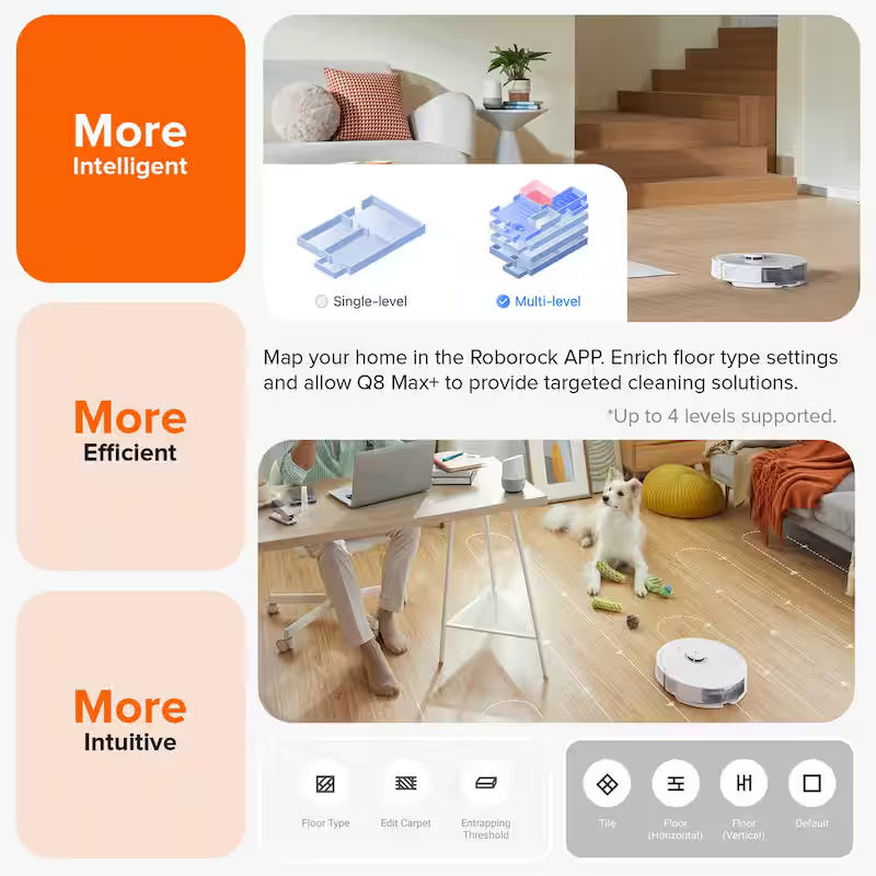 White Robotic Vacuum and Mop P438815