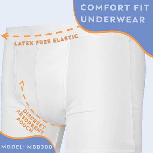 Men’s Incontinence Trunk Style Boxer Brief with Regular Absorbency - Reusable & Washable Leak Proof Underwear (White) (L) (Waist 38-40) K6996