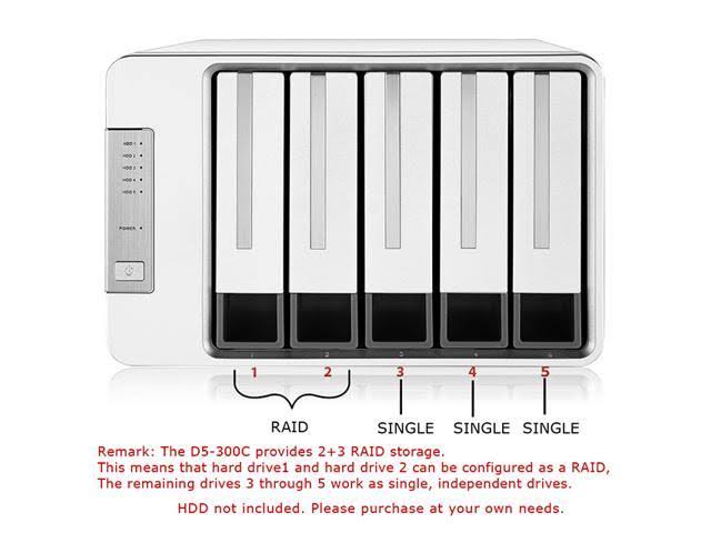 5-Bay USB3.0 Type C Raid Enclosure K377359
