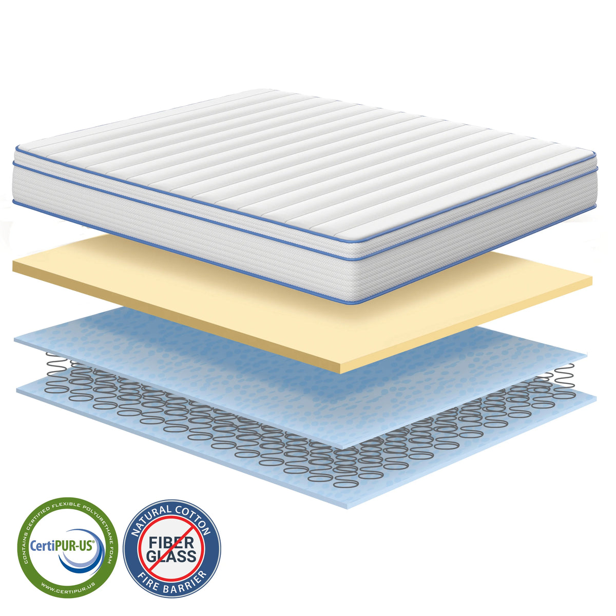 8" Hybrid Memory Foam Innerspring Mattress, Medium Firm, Twin M23759