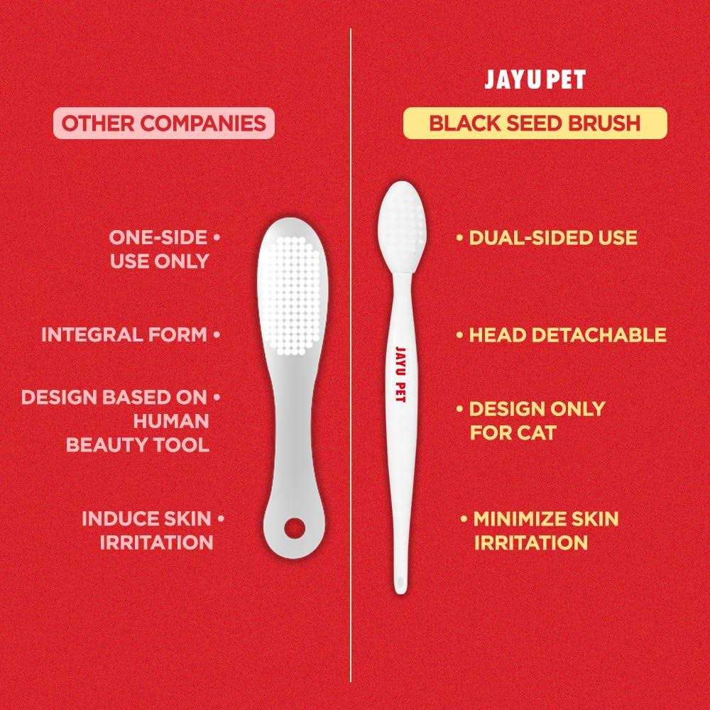 Black Seed Cat Acne Brush P1609