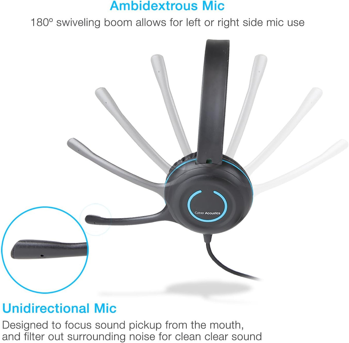 Stereo USB Headset with Noise Cancelling Mic and Adjustable Mic Boom F428127