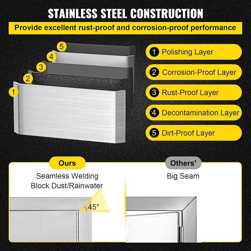 17 x 24 Inch Stainless Steel BBQ Access Door with Vents T950481
