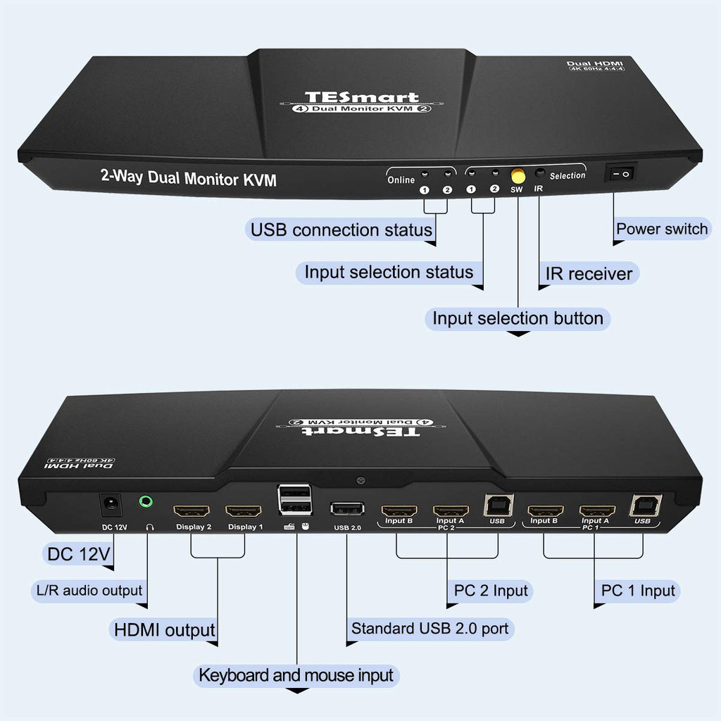 2-Port Dual Monitor HDMI KVM Switch 4K@60Hz with HDMI Cables I15047