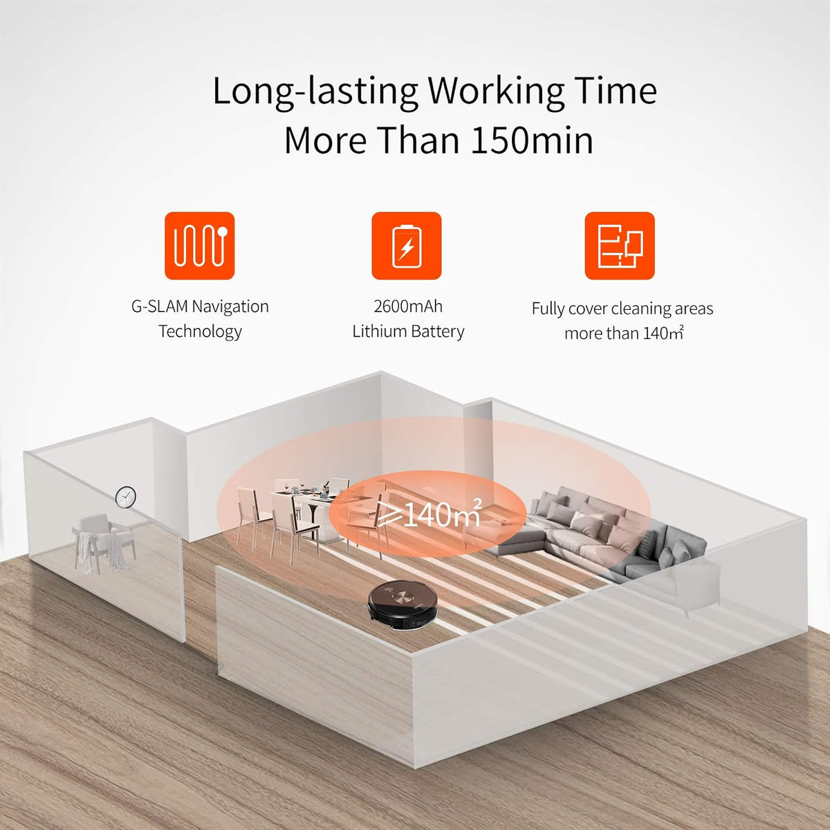Robot Vacuum Cleaner and Mop, 3000Pa Suction, 150Mins Runtime N668