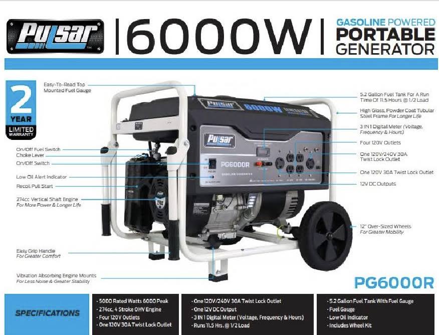 6,000 Peak Watt Gas-Powered Portable Generator I360