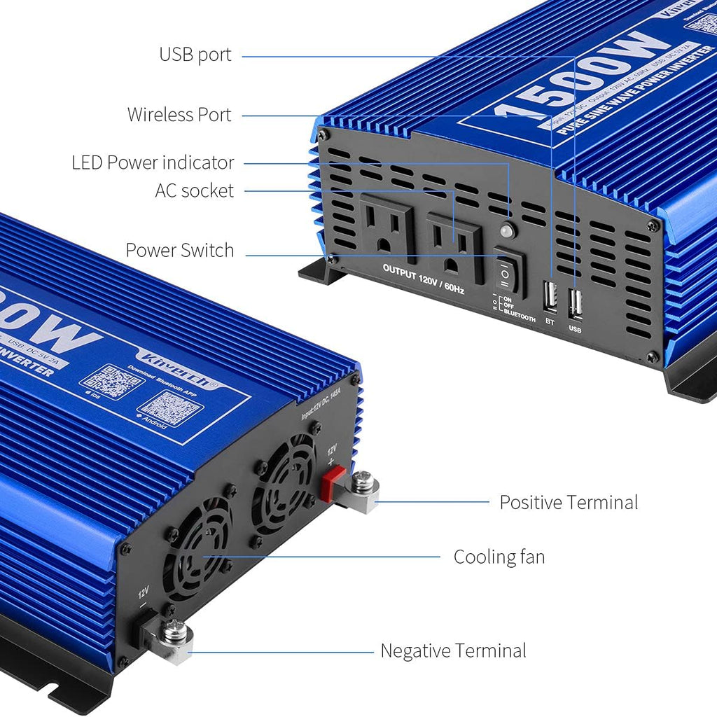 1500W Pure Sine Wave Power Inverter 12V DC to 110V AC with Bluetooth P908