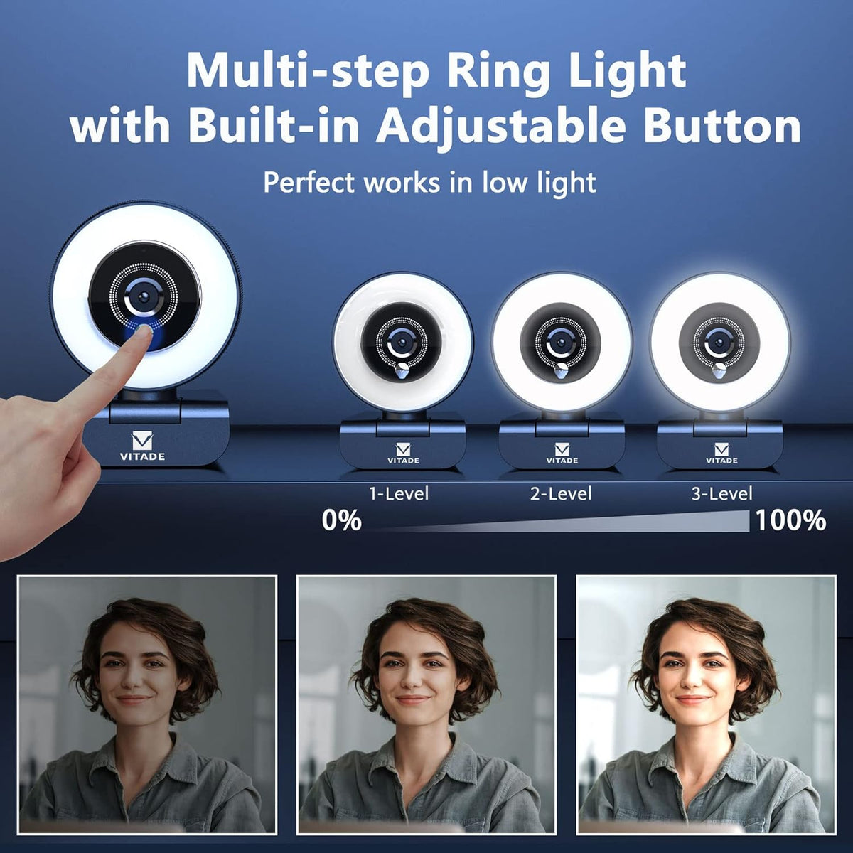 Full HD 1080P Webcam with Ring Light and Dual Microphones X545