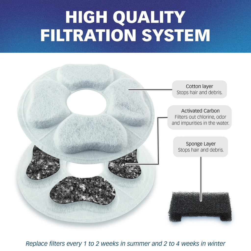 Water Filters Pack of 12 R772