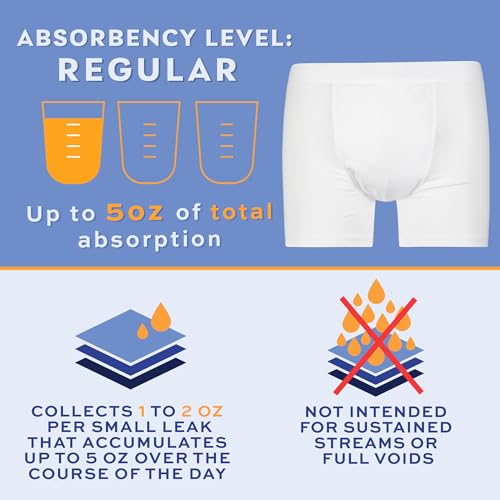 Men’s Incontinence Trunk Style Boxer Brief with Regular Absorbency - Reusable & Washable Leak Proof Underwear (White) (L) (Waist 38-40) K6996