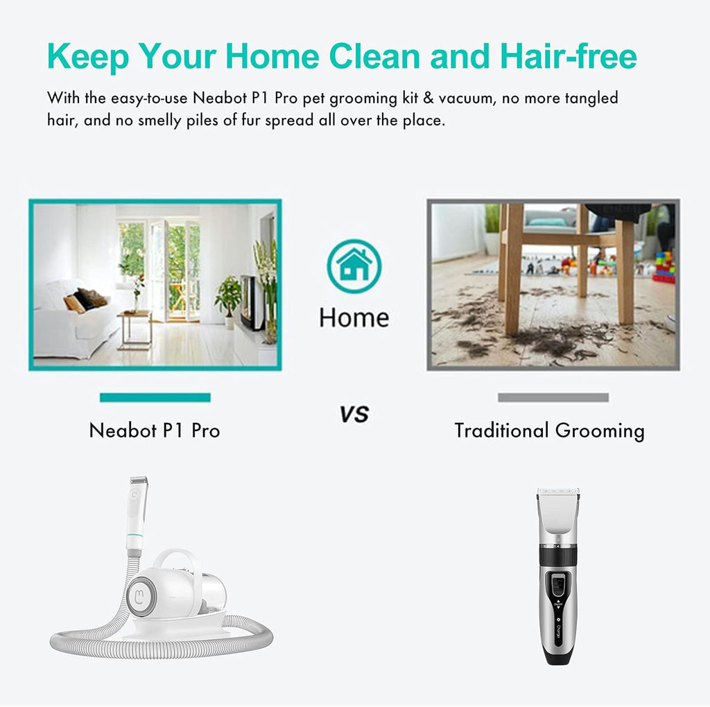 Pet Grooming Kit & Vacuum Suction with 5 Grooming Tools G590