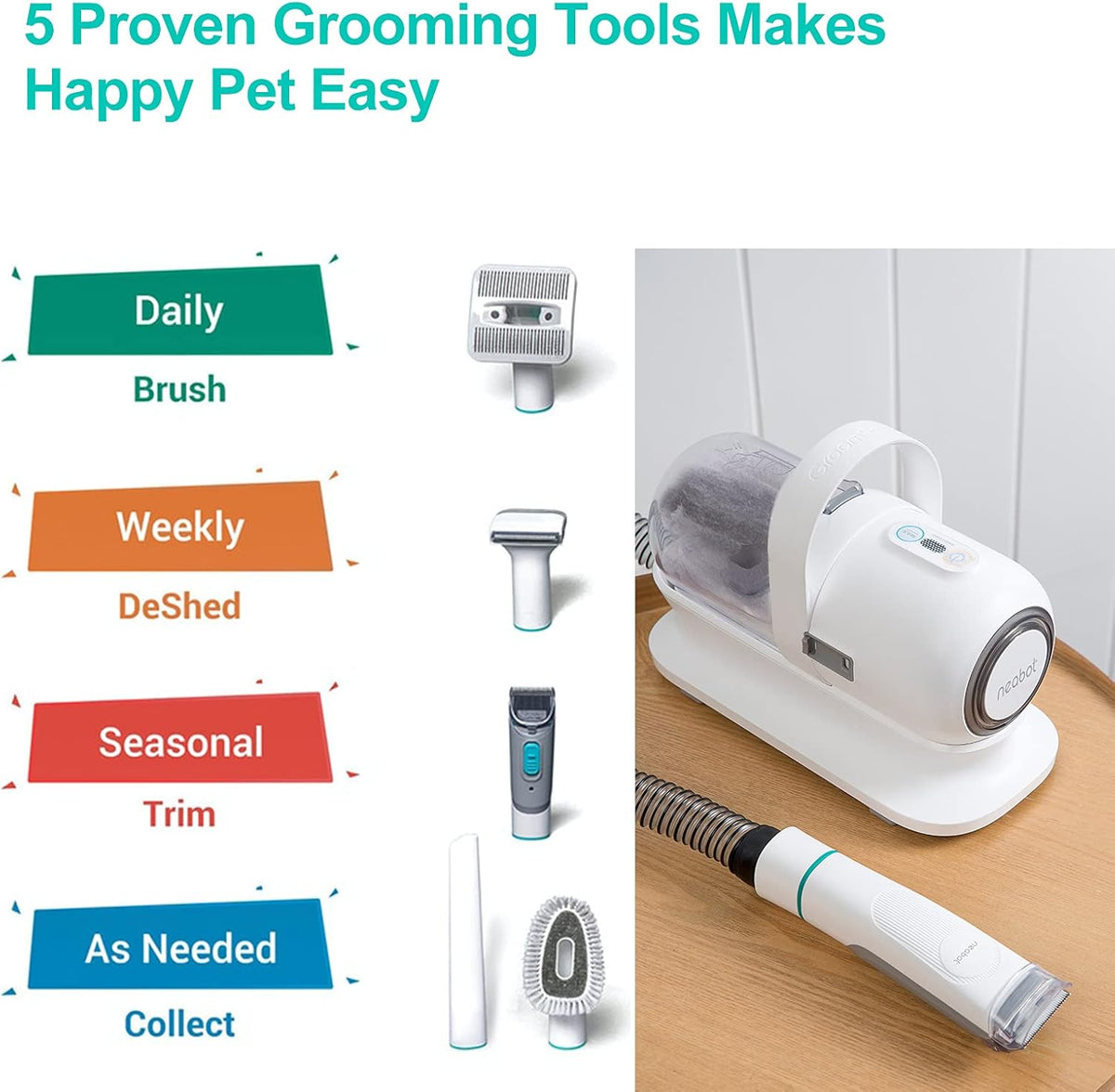 Pet Grooming Kit & Vacuum Suction with 5 Grooming Tools G590