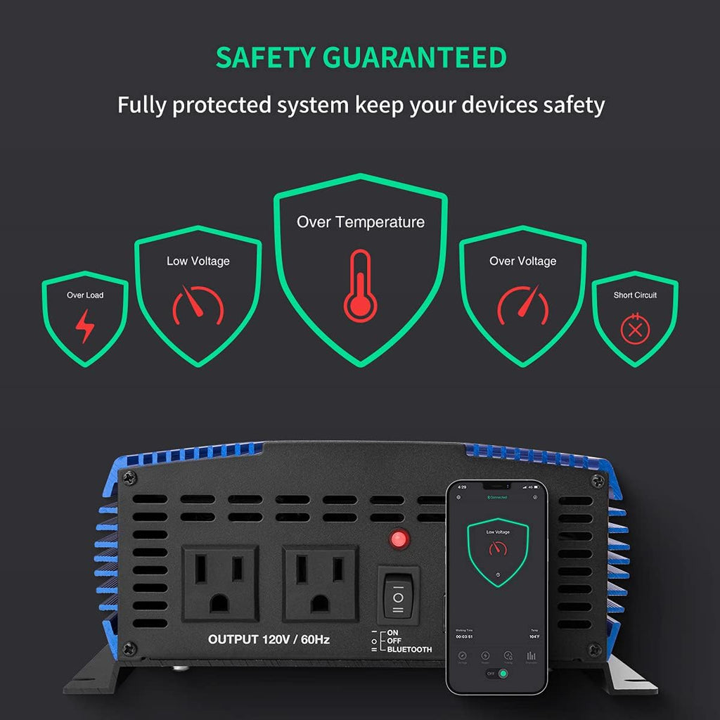 1500W Pure Sine Wave Power Inverter 12V DC to 110V AC with Bluetooth P908