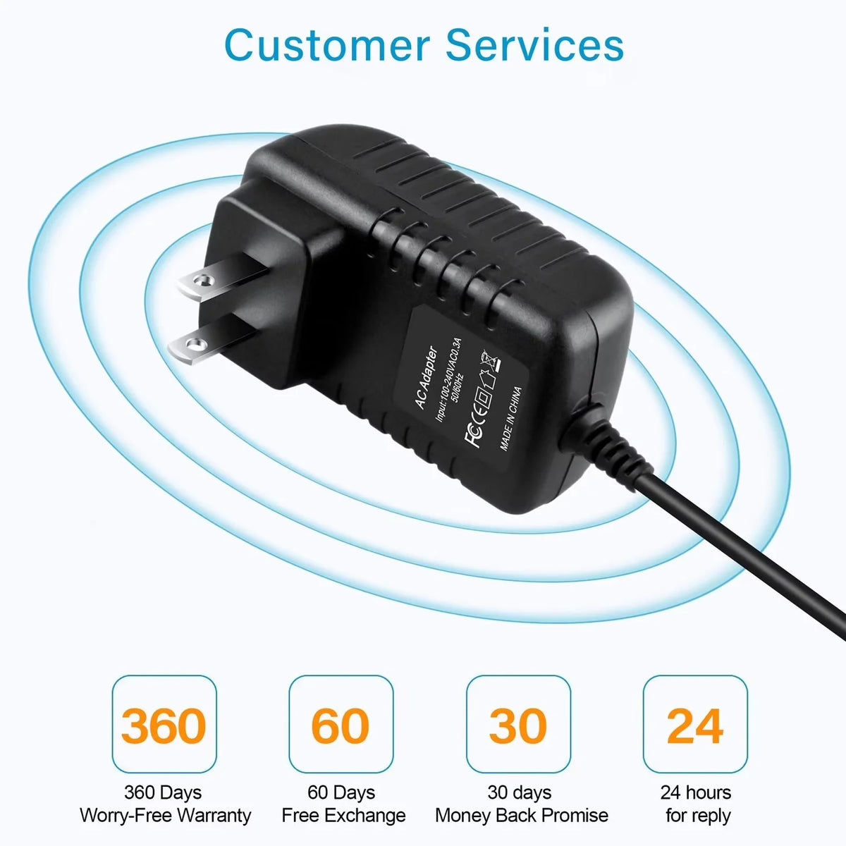 AC Adapter compatible with Pepwave Surf Mini Wireless Bridge R789164