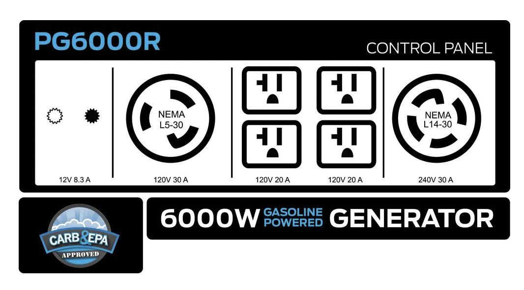 6,000 Peak Watt Gas-Powered Portable Generator I360