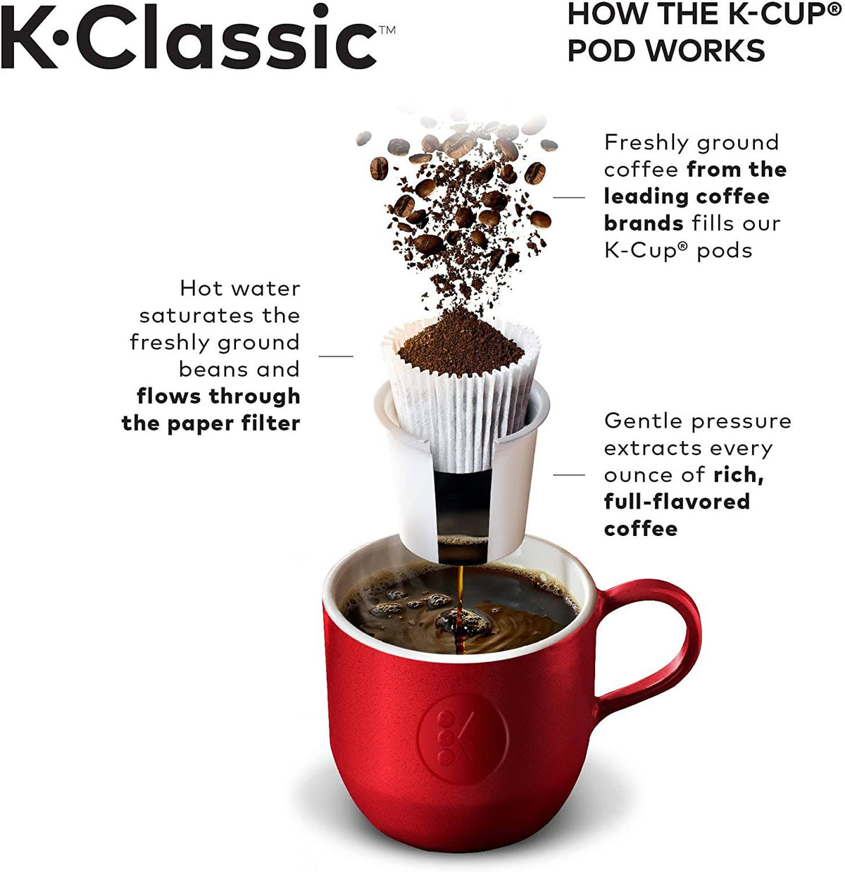 Black Single Serve K-Cup Pod Coffee Brewer G57363