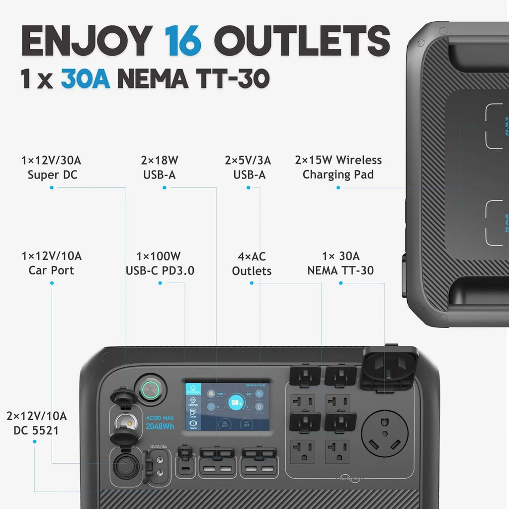 Portable Power Station with Solar Panel, 2048Wh Solar Generator, 2200W AC Output R70094