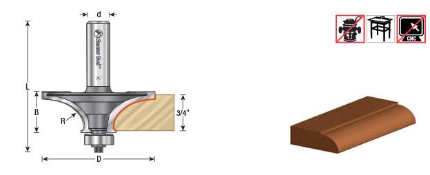 Carbide Tipped Table Edge Thumbnail P1674