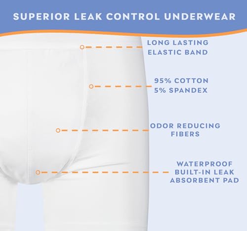 Men’s Incontinence Trunk Style Boxer Brief with Regular Absorbency - Reusable & Washable Leak Proof Underwear (White) (L) (Waist 38-40) K6996