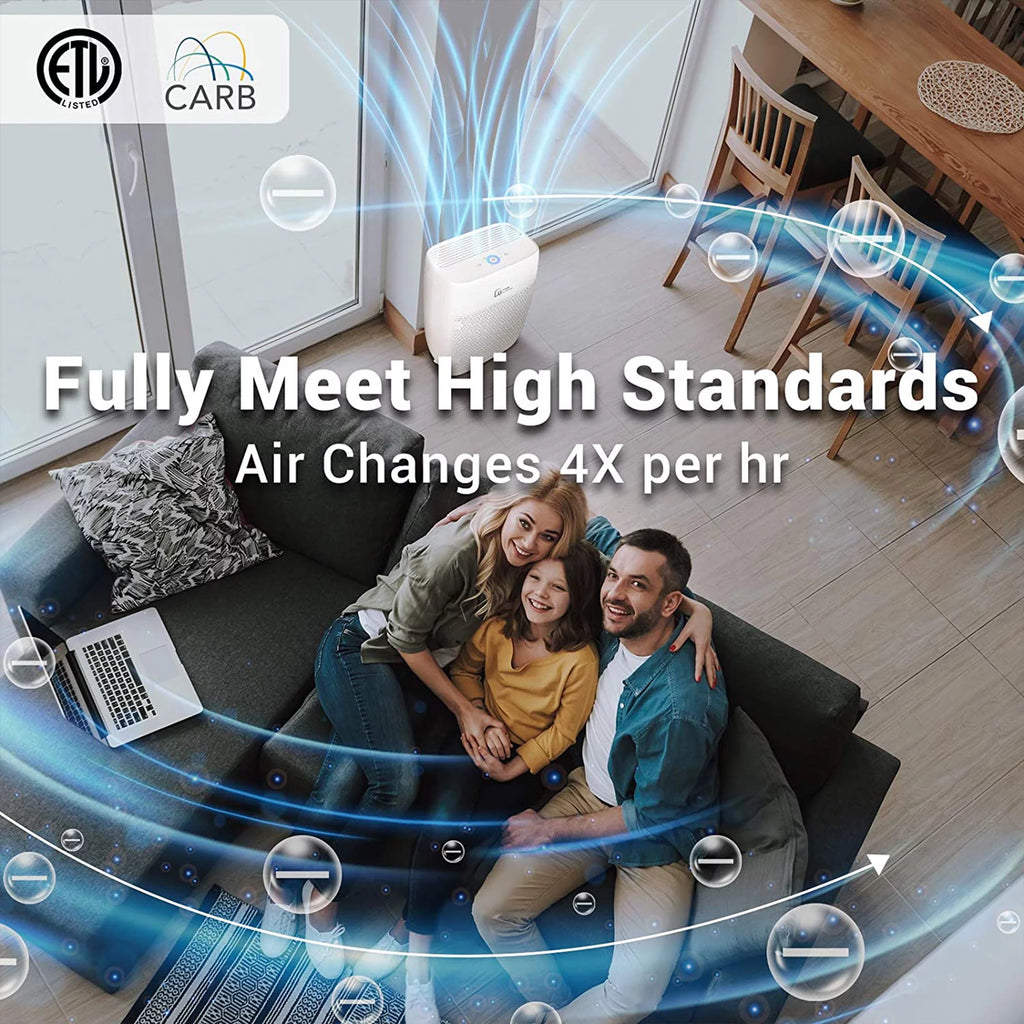 White Smart 5-in1 HEPA Air Purifier Z57327