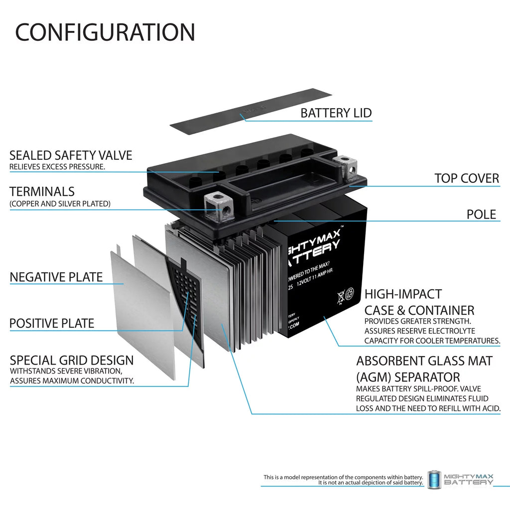 12V 11Ah Battery D13880