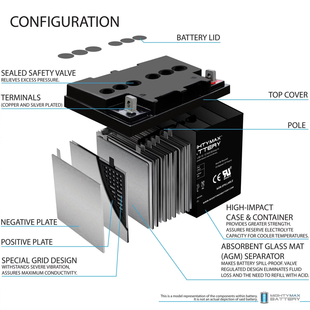 12V 50AH SLA Replacement Battery J940