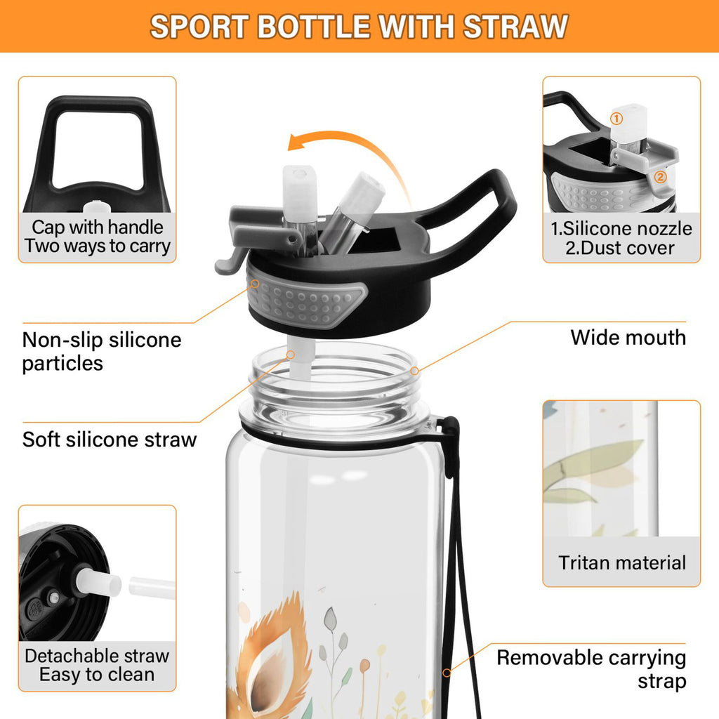 32oz Tritan Leakproof Clear Water Bottle with Straw G814