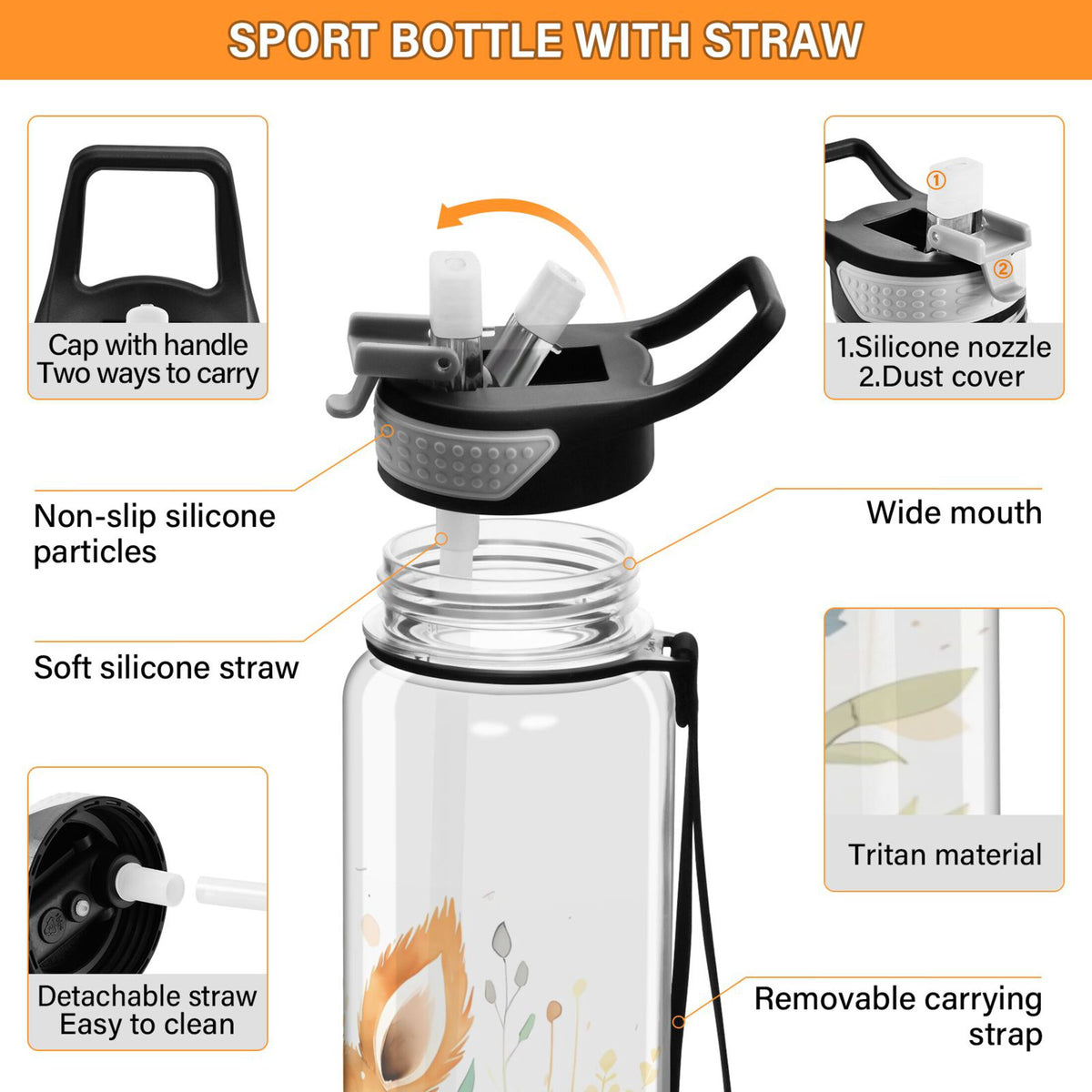 32oz Tritan Leakproof Clear Water Bottle with Straw G814