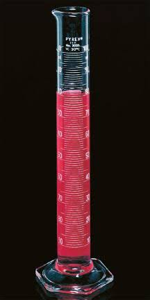 25 ml Graduated Cylinder N904706