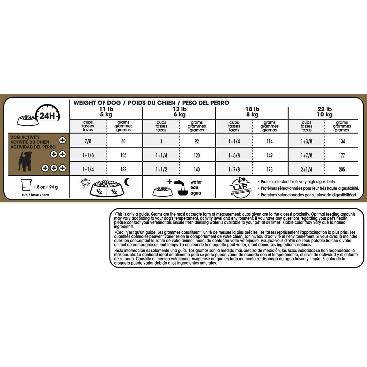 Adult Jack Russell Terrier Dry Dog Food Y629314